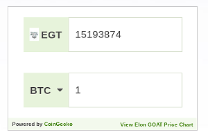 One bitcoin, the most common cryptocurrency, is the equivalent of 15,193,874 Elon Goat Token digital coins on February 14, 2022. - ELON GOAT TOKEN