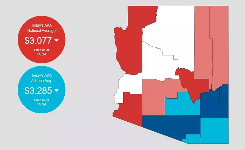 Gas prices in Phoenix