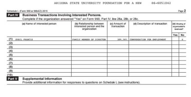 Francis was listed in an "obscure" part of the IRS Form 990 following a 2008 criticism of her six-digit ASU Foundation salary. - AZ CIR
